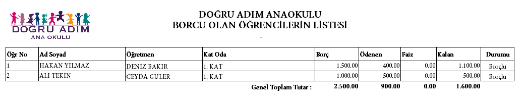 Borcu Olan Öğrencilerin Listesi