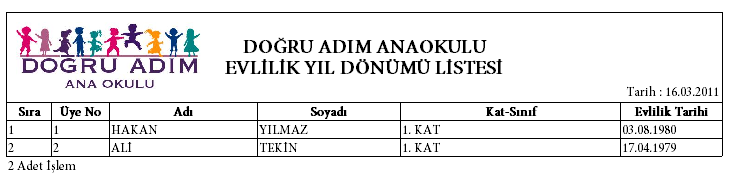 Evlilik Yıl Dönümü