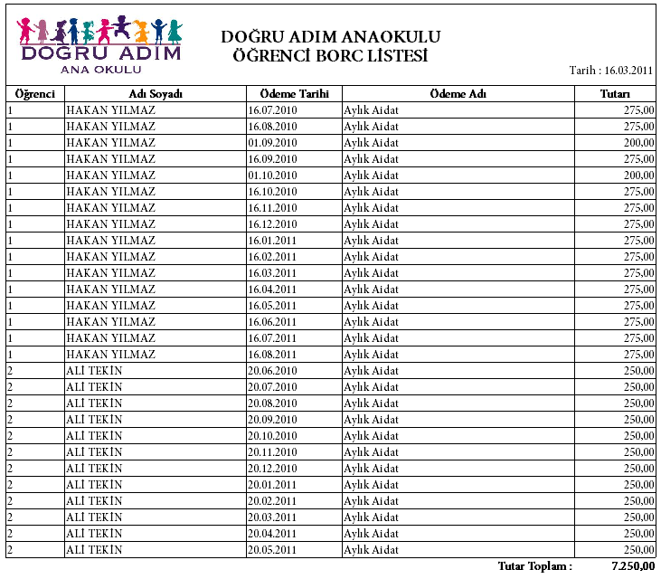 Öğrenci Borç Listesi