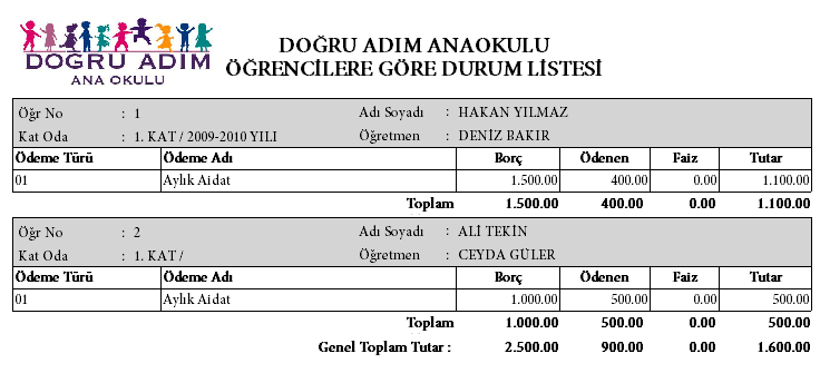 Öğrencilere Göre Durum Listesi