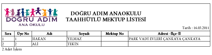 Taahhütlü Mektup Listesi