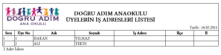 Üye İş Adresleri